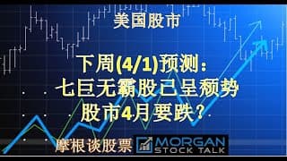 【24012】现在的股市投资哪类、哪些股票比较安全稳涨？