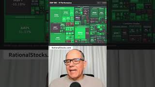 Are Semiconductor Stocks Due for a Big Selloff?