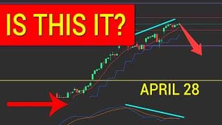 ... or we wait for JEROME POWELL