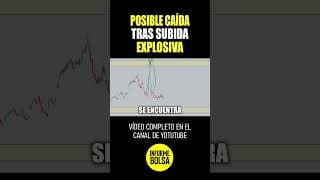 🚨Así se desinfla el gas tras subir 113% ⚡📉