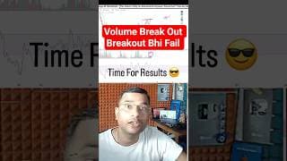Market का Trap: कैसे Fake Breakout आपको फँसाता है! #TrapTrading #FakeBreakout #TradingPsychology