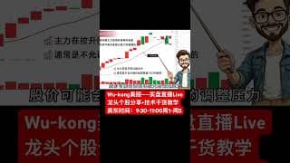 1分钟学会M5，M10，M20战法-轻松把握短线交易技巧（股民必学） #投資 #大熱門 #trading #投資心法 #股市 #领涨