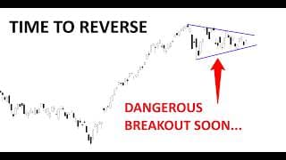 Technical Analysis of Stocks: SPY / QQQ / NVDA / TSLA / AMD / PLTR / NOW / SOFI