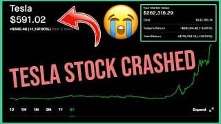 Tesla Stock CRASHED - Robinhood Investing | Tesla Stock Analysis (TSLA)