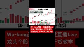 1分钟看懂主力洗盘还是出货-股民必学 #投資 #美股 #熱門 #股市 #trading