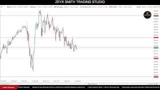 LIVE Market Analysis | Nasdaq, Dow Jones & Breaking Financial News