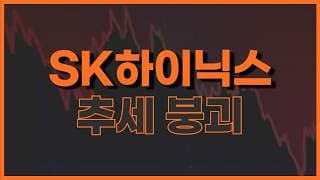 미국주식 폭락 이렇게 봅니다