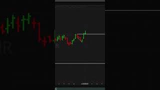 Обучение торговле акциями на фондовом рынке