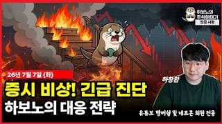 [긴급시황] 하락으로 폭주하는 증시