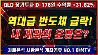2026년 7월 14일(화)ㅣ역대급 반도체 급락과 미국발 악재 내 계좌의 운명은ㅣQLD 장기투자 176일차 [차트분석 시황분석 멘탈케어 경제적자유 노후준비]