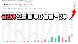 금리가 오를 때 투자 방법 - 2부