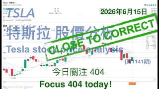 TSLA 特斯拉 股票价格走势的分析 2026年6月15日（第1141期） #Tesla #K线技术分析