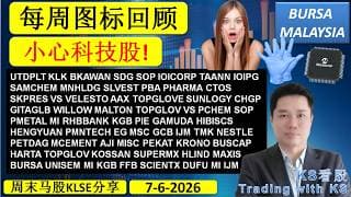 KS看股 - 每周图标回顾 - 7-6-2026💥小心科技股!💥INARI EG GCB SMRT DUFU TOPGLOV HARTA UNISEM MI KGB IJM GAMUDA AAX
