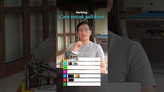 RANKING CARA JADI KAYA