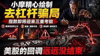 小摩精心绘制去杠杆骗局，指数即将迎来三重考验，美股的回调远远没结束