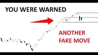 Technical Analysis of Stocks: SPY / QQQ / NVDA / TSLA / AMD / PLTR / IREN / NOW