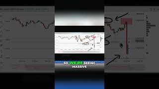 Wall Street's Next Move? Big Transactions & OPEX Volatility!