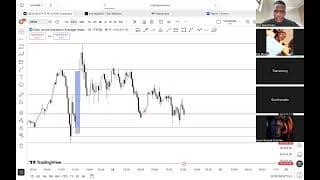 @Sir_Nasdaq  Destroyed US30 With Sells Live trading EP 2