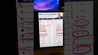 特朗普的最新26Q1交易分析！#投資 #美股 #投资 #加息 #fed #股票 #股市