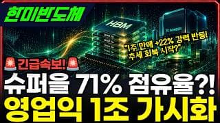 [한미반도체] -32% 폭락 끝? 1주일 만에 +22% 반등 #한미반도체