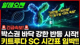 [알테오젠] 단 1주일 +28%! 키트루다 SC 시간이 온다 #알테오젠