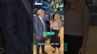 Andrew Graham Makes His Rapid Fire Calls on Where He Sees Opportunities or Traps in The Market