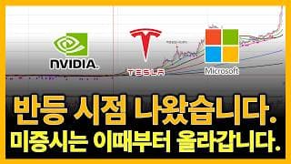 반등 시점 나왔습니다. 미증시는 이때부터 올라갑니다. (테슬라 엔비디아 soxl 아이온큐 팔란티어테크 마이크로소프트