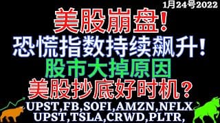美股崩盘! 恐慌指数持续飙升! 股市大掉原因 美股抄底好时机? UPST,FB,SOFI,AMZN,NFLX,UPST,TSLA,CRWD,PLTR