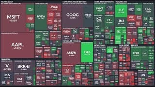 미국증시 시황분석, S&P500 나스닥 증시 현황? CPI 발표 대기, 테슬라 주식, 보잉 주식, TQQQ ETF, SOXL ETF, SQQQ ETF, SOXS ETF