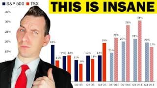 Why The Stock Market In 2026 Is Easy Money