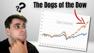 The Dogs of the Dow: Does it Still Beat The Market?