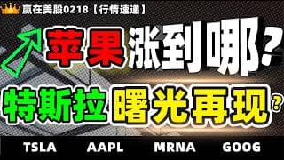 #股票|#Serena|#赢在美股|苹果涨到哪？特斯拉有好消息，曙光再现？#TSLA #AAPL #MRNA#GOOG