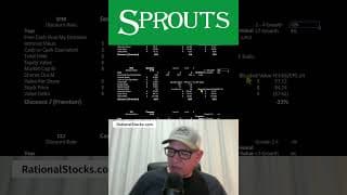 Sprouts Stock: Why I'm Selling My Shares