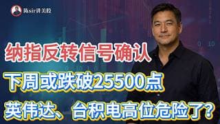 美股30分钟周期已经产生向下反转的信号，下周做多要特别谨慎！#纳斯达克 #道琼斯 #标普 #英伟达 #nvda   #谷歌 #股市 #美股 #微软 #spacex