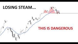 Technical Analysis of Stocks: SPY / QQQ / NVDA / TSLA / AMD / PLTR / DELL / SOFI