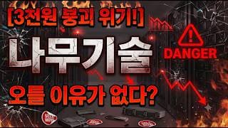 [나무기술 주가 전망] 망했습니다!#나무기술 #나무기술주가 #나무기술주가전망