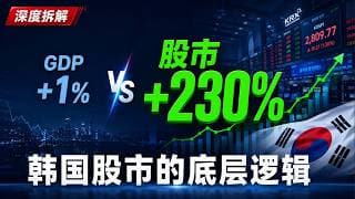 【宏观深度】GDP只涨1%，股市却涨230%——深度拆解韩国股市暴涨的底层逻辑