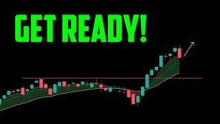 STOCK MARKET WEEKLY UPDATE FOR 6/7/26
