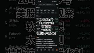 26年5月29日美股收盘观察：软件回暖，太空回测，特斯拉等待催化