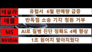 [News] 테슬라(Tesla), 애플(Apple), 마이크로소프트(MS), 엔비디아(Nvidia)