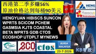 KS看股 | 马股 KLSE BURSA 分享 | 23-7-2026 | 西港第二季多赚56%原油价格达到每桶90美元 | CTOS HENGYUAN HIBISCS SUNCON WPRTS