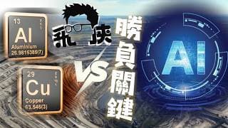 【港股投資】AI淘金熱下半場！拆解4隻核心資源股（358 / 3993 / 2600 / 1378）交易員實戰邏輯 ⚡