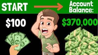 What If You Invest $100/Month for 10 Years