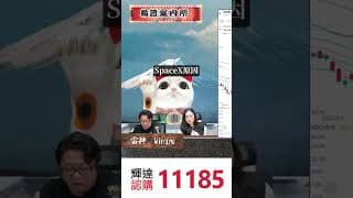 雷神無懼跌市推薦藍思科技(6613)，2日內目標價全中！(26877)CALL+ 70%又有糊食！