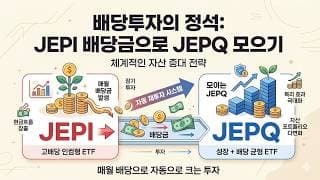 JEPI 배당금 → JEPQ 재투자