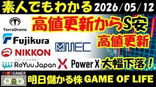 【明日のテンバガー株】Terra Drone！高値更新からS安！ニッコンホールディングス！フジクラ！メック！高値更新継続！パワーエックス！ReYuu Japan！大幅下落！【20260512】