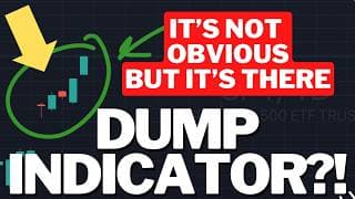 WATCH THIS IF YOU WANT A MARKET DUMP (15 APR) - SPY QQQ Options ES NQ Swing & Day Trading