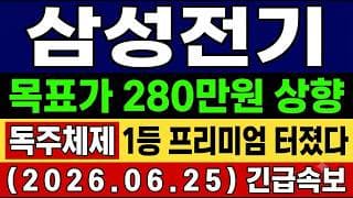 [삼성전기 주가 전망] 특보🚨 "목표가 280만원 나왔다" AI MLCC 1위 프리미엄  "결정적 한방" 더 남았다. 앞으로의 전망 및 대응타점 총공개