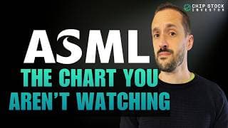 ASML Just Raised Guidance — But the Next Cycle Is Already Showing Up In the Data