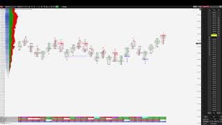 📊 Order Flow Footprint Trading S&P 500! 04.06